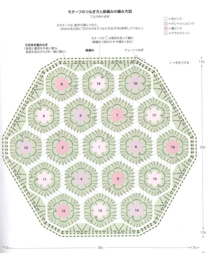 Pink flowers cute chair mat crochet pattern